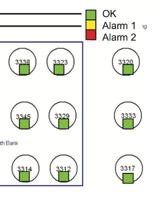 Alarm mnemonic